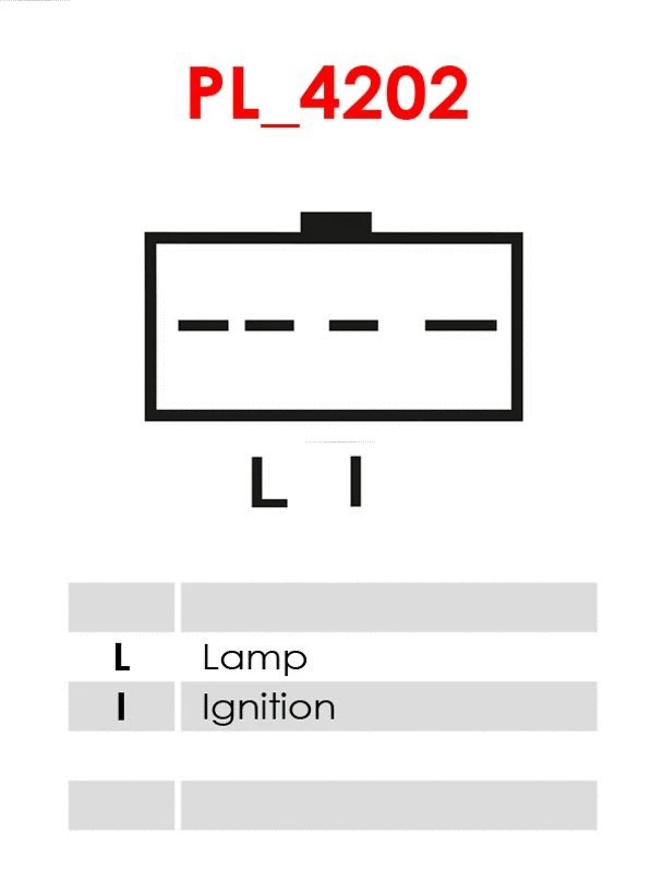 Kintamosios srovės generatoriaus reguliatorius AS-PL ARE1012