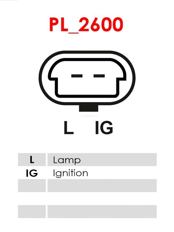 Kintamosios srovės generatoriaus reguliatorius AS-PL ARE9024