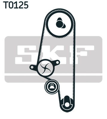 Paskirstymo diržo komplektas SKF VKMA 01106