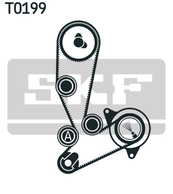 Paskirstymo diržo komplektas SKF VKMA 02390