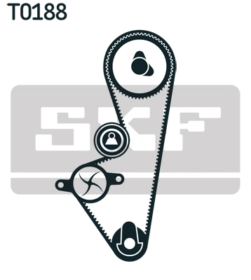 Paskirstymo diržo komplektas SKF VKMA 03253