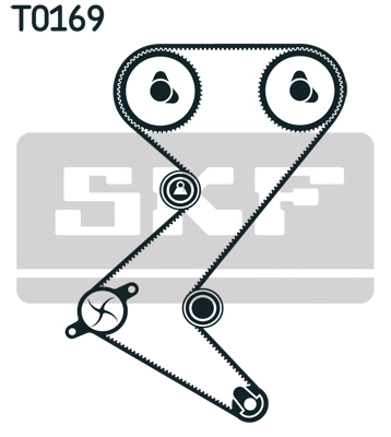 Paskirstymo diržo komplektas SKF VKMA 03263