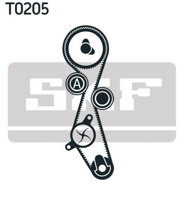 Paskirstymo diržo komplektas SKF VKMA 03317