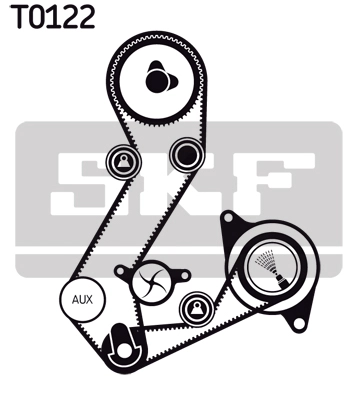 Paskirstymo diržo komplektas SKF VKMA 04107
