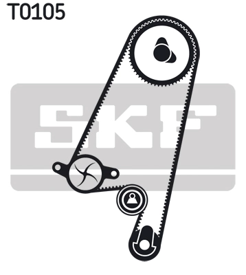 Paskirstymo diržo komplektas SKF VKMA 05402