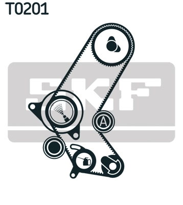 Paskirstymo diržo komplektas SKF VKMA 05700