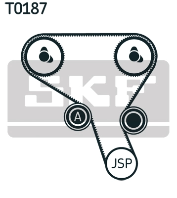 Paskirstymo diržo komplektas SKF VKMA 06503