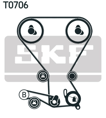 Paskirstymo diržo komplektas SKF VKMA 95005