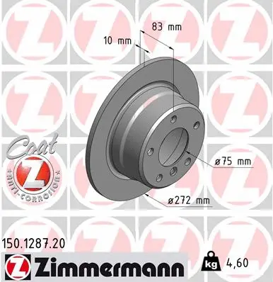 Stabdžių diskas ZIMMERMANN 150.1287.20