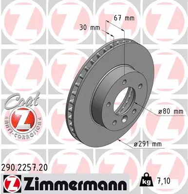 Stabdžių diskas ZIMMERMANN 290.2257.20