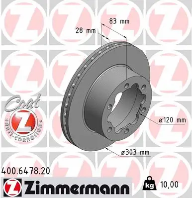 Stabdžių diskas ZIMMERMANN 400.6478.20