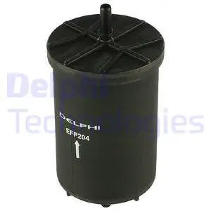 Kuro filtras DELPHI EFP204