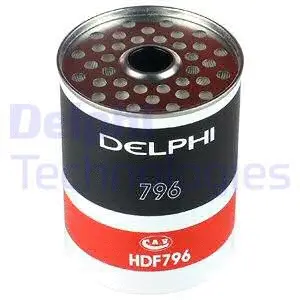 Kuro filtras DELPHI HDF796