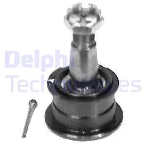 Atramos/vairo traukė DELPHI TC595